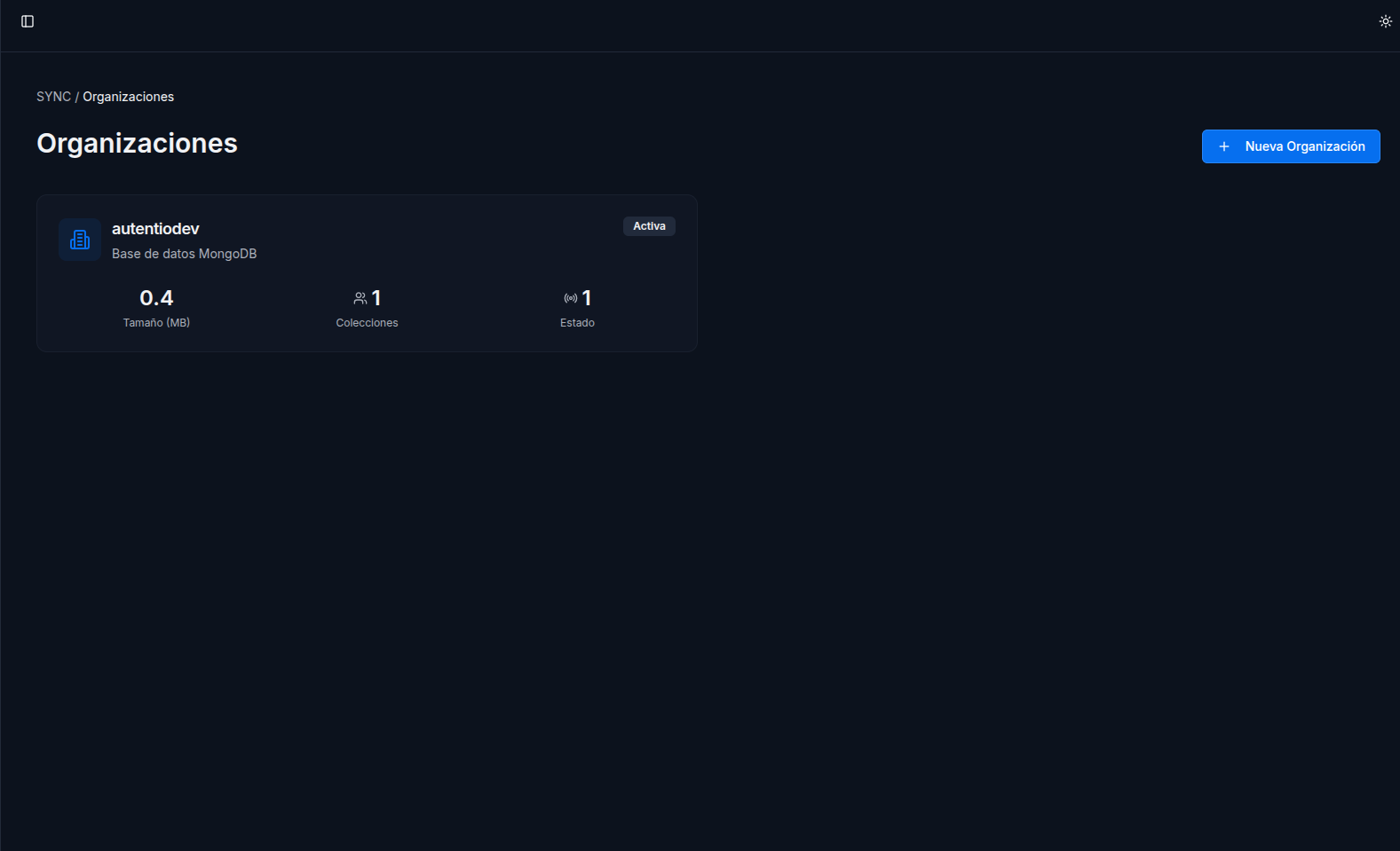 Lista de Organizaciones
